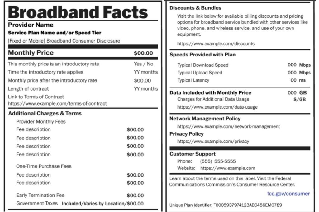 A Picture of Broadband Labels