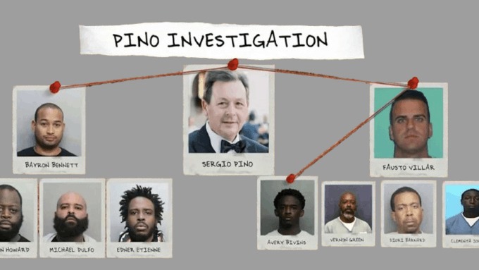 Investigation board for Sergio Pino's ccase